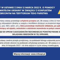 Żółty trójkąt z wykrzyknikiem na granatowym tle, z tekstem o zmianach w ustawie o pomocy obywatelom Ukrainy.