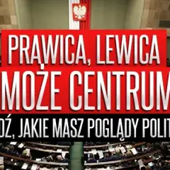 Jak prawica czy lewica test pomoże Ci poznać swoje poglądy?