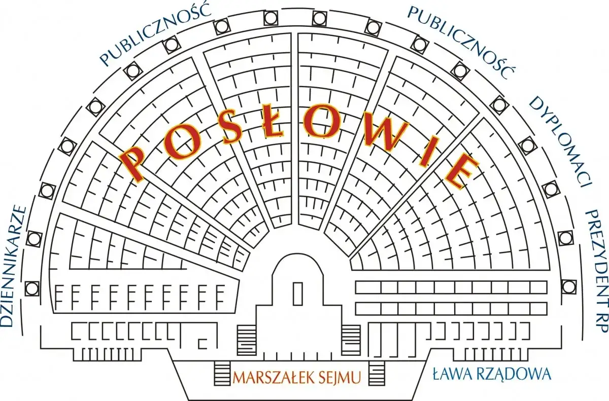 Zdjęcie Sejm i senat ile osób? Zaskakująca liczba członków parlamentu